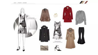 寒假集训平日班公开预约报名——潮流服装与服饰搭配指南